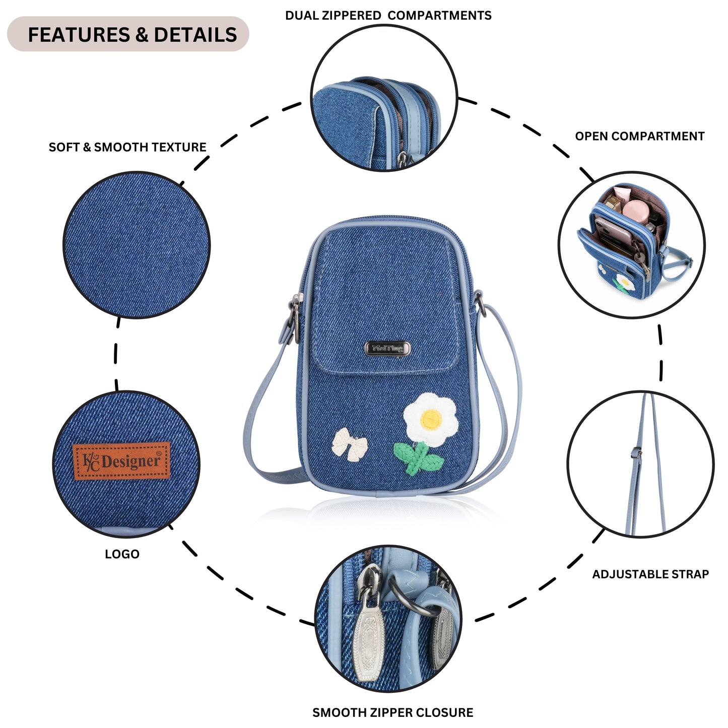 Mobile sling bag